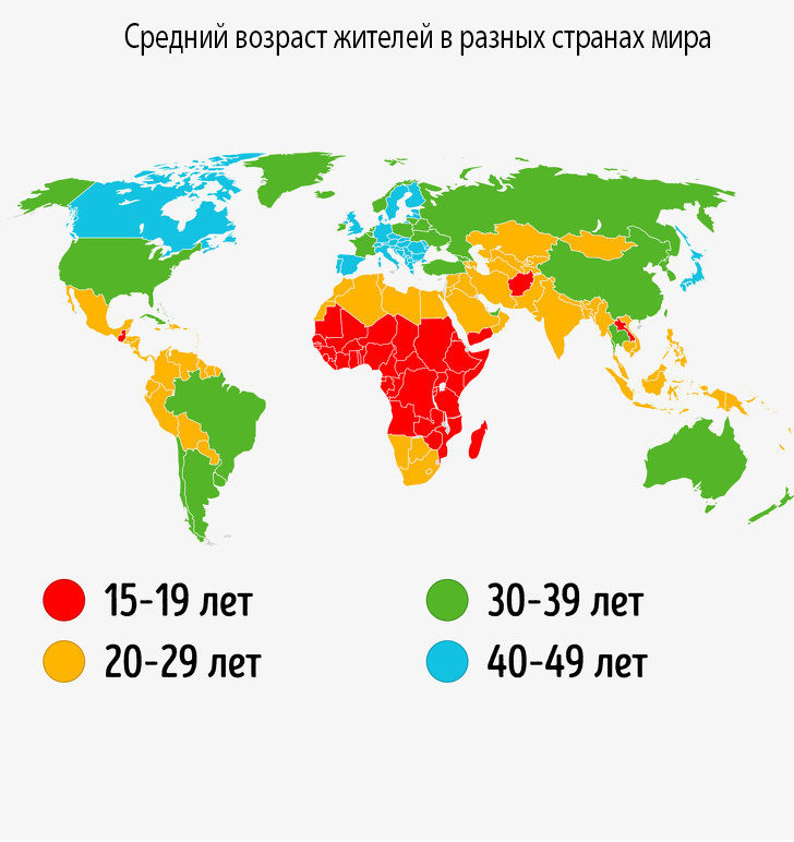 Мир возраст найти. Средний Возраст по странам на карте. Средний Возраст жителей стран.