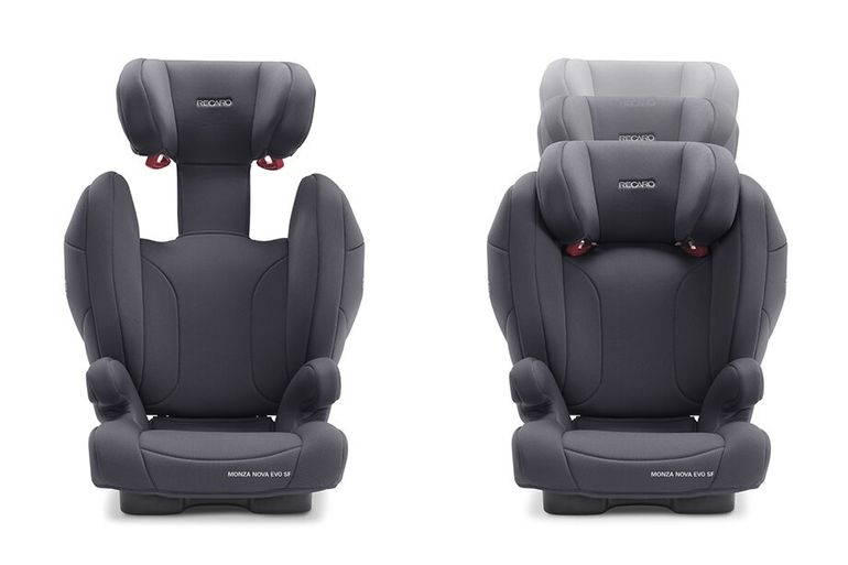 Автокресло recaro seatfix