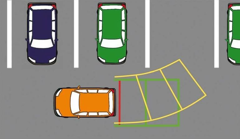 5 способов справиться с параллельной парковкой 