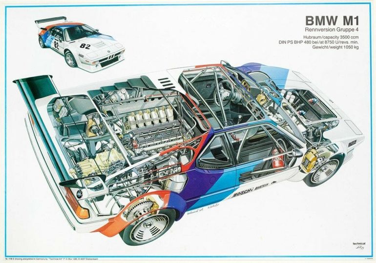 Изменивший правила игры: история bmw m1 Изменивший правила игры: история bmw m1 шасси, более, после, автомобилей, группе, проект, следует, почти, прототипов, всего, своим, очень, дорожный, гонок, многом, утонченной, будет, первоначально, основе, элегантный