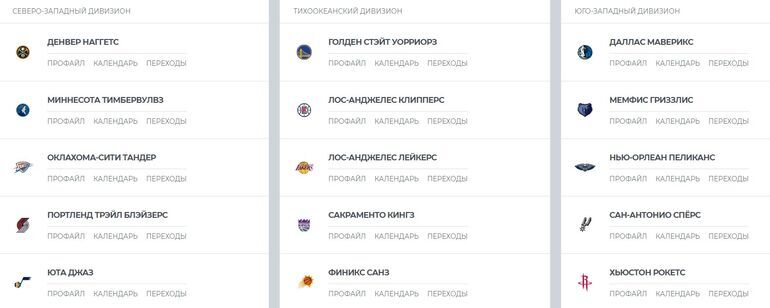 Что ждать от плей-офф NBA? Бонус - ИНТЕРЕСНЫЕ ФАКТЫ! 