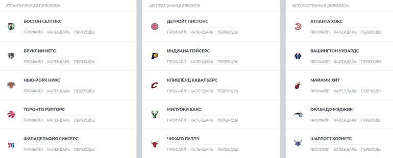 Что ждать от плей-офф NBA? Бонус - ИНТЕРЕСНЫЕ ФАКТЫ! 