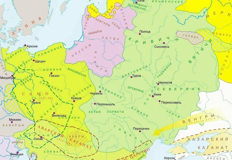 Возникновение государственности у восточных славян — как это было 
