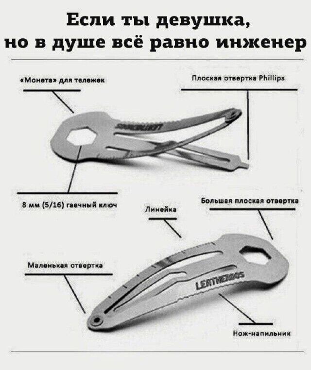 Свежая порция прикольных мемов  