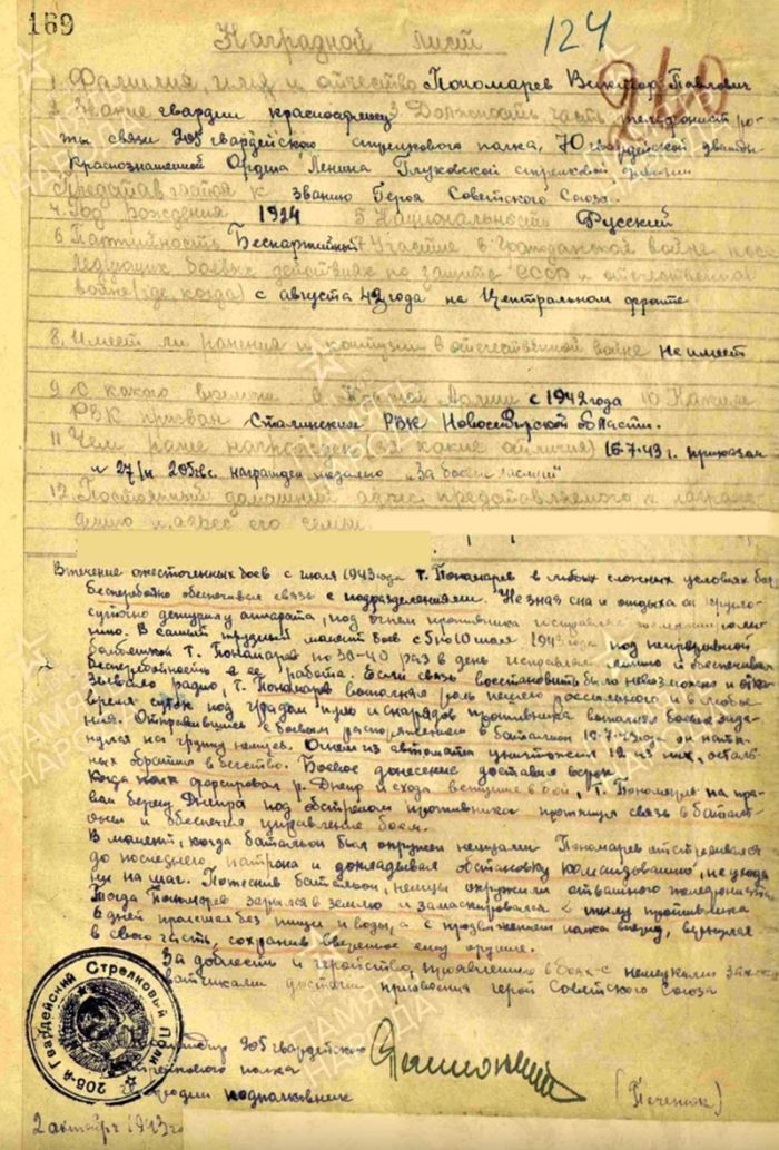 Шесть дней в тылу врага без еды и воды история связиста Виктора Пономарёва Шесть дней в тылу врага без еды и воды история связиста Виктора Пономарёва Виктор, Пономарёв, Таёжник, связи, когда, сразу, взгляд, время, гвардии, Однако, связист, полка, Союза, только, Советского, уничтожил, вышел, батальон, орденом, Ленина