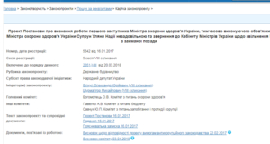 Это очень серьезный сигнал: в Раде озвучили приговор Порошенко - 75% украинцев ненавидят власть