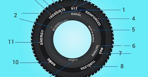Пора сменить резину! То, чего ты не знал о маркировке шин