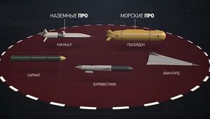 Пентагон предложил включить в ДСНВ «всё новое оружие России»