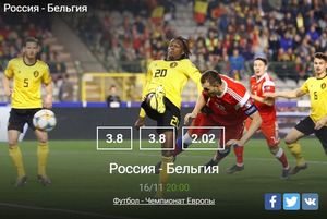 Прогноз на матч Россия–Бельгия