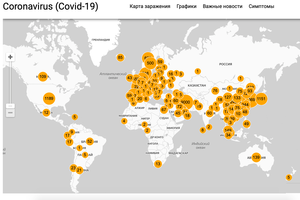 Внимание: объявлена пандемия!