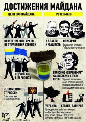 Тихановская объявила «братьями» главарей украинского майдана