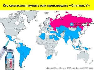 Страны одна за другой прогибаются под российскую пропаганду