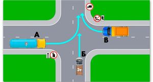 Изучаем ПДД. Какой грузовик может ехать по указанной траектории?
