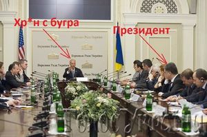 Украинские плацдарм, полигон и инструмент Джо Байдена