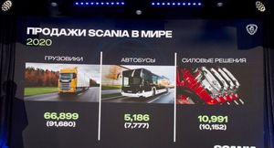 Концепты, первое место и газовый лесовоз: Scania подвела в Москве итоги года