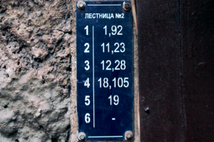 Странная нумерация квартир в Петербурге