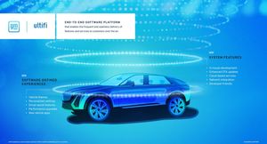 GM запускает новую программную платформу Ultifi с облачным обновлением