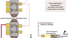 Схема подключения прикуривателя автомобиля «Нива» 21214 инжектор