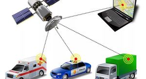 Использование систем ГЛОНАСС/GPS мониторинга транспорта
