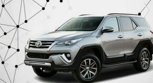 В России подорожали две модели Toyota