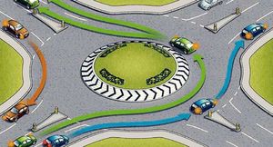 Как правильно осуществлять маневр при проезде перекрестка с круговым движением