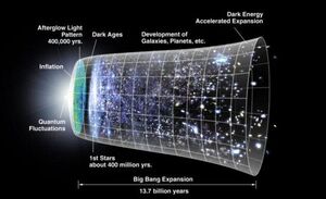 10 теорий о темной энергии, которые приоткрывают завесу тайны над устройством Вселенной
