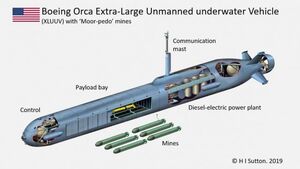 США летом проведут первое испытания автономной беспилотной подводной лодки