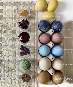 5 необычных способов для окрашивания Пасхальных яиц