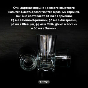 В разных странах разный объём шота