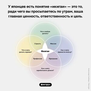 Что такое «икигаи»