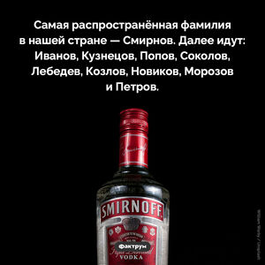 Десять самых популярных фамилий в России