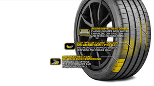Mickey Thompson выпустила новую летнюю шину Street Comp GHT для маслкаров