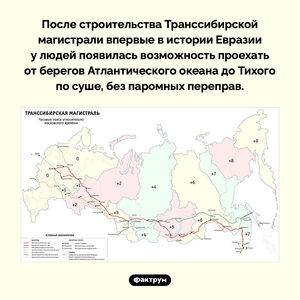 Какую возможность дала Транссибирская магистраль