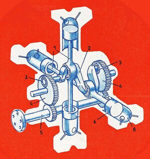 Советский бесшатунный двигатель: почему уникальная разработка Баландина не стала серийной