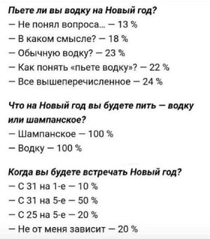 Новые, смешные мемы и самые позитивные фотографии