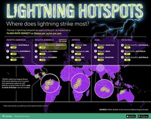 Карта: где молнии бьют чаще всего