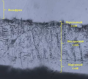 Для будущего российского термоядерного реактора разработали специальное покрытие