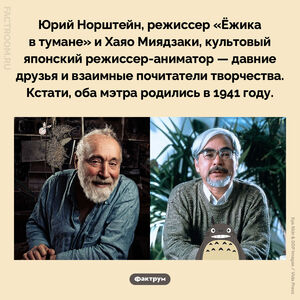 Норштейн и Миядзаки — друзья