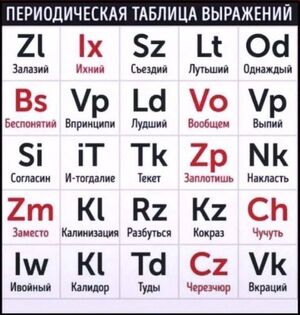 Начните этот понедельник с улыбки! Сборник отборных шуток для старта рабочей недели!