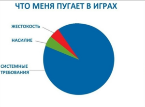 Срочно требуется доза позитива? Тогда вам сюда!