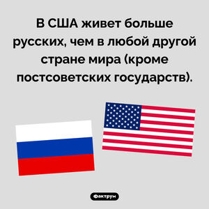 Русские в США