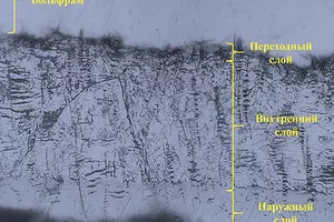 Для будущего российского термоядерного реактора разработали специальное покрытие