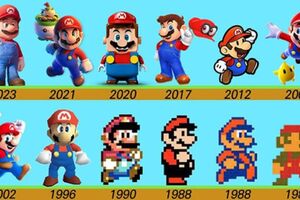 За гранью экрана: удивительные факты о знаменитых видеоиграх (19 фото)